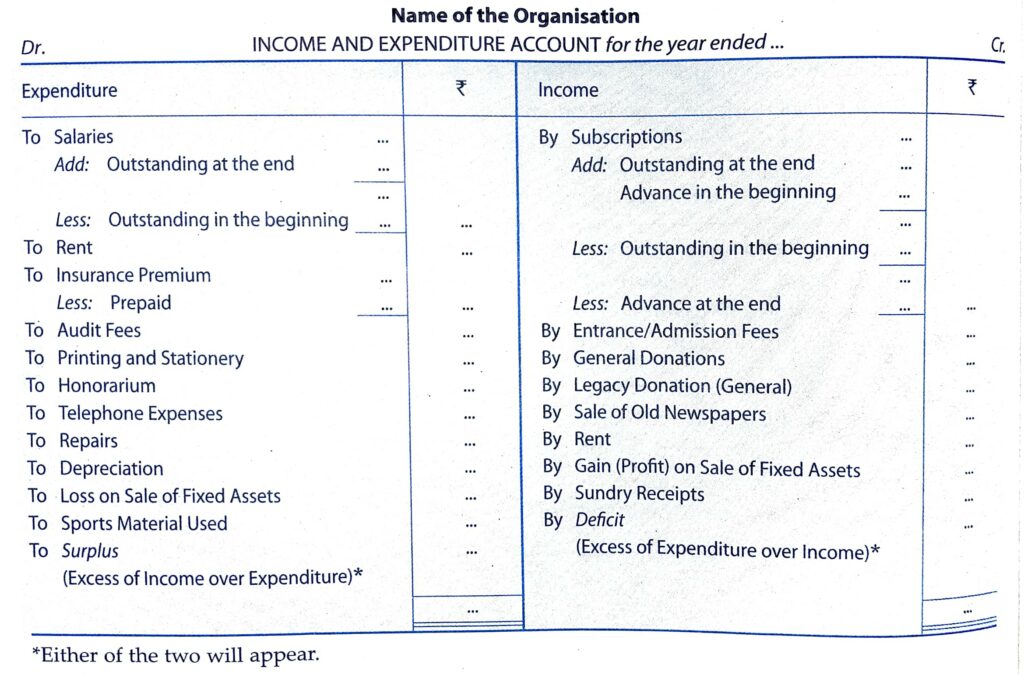 income and expenditure account excel format free download