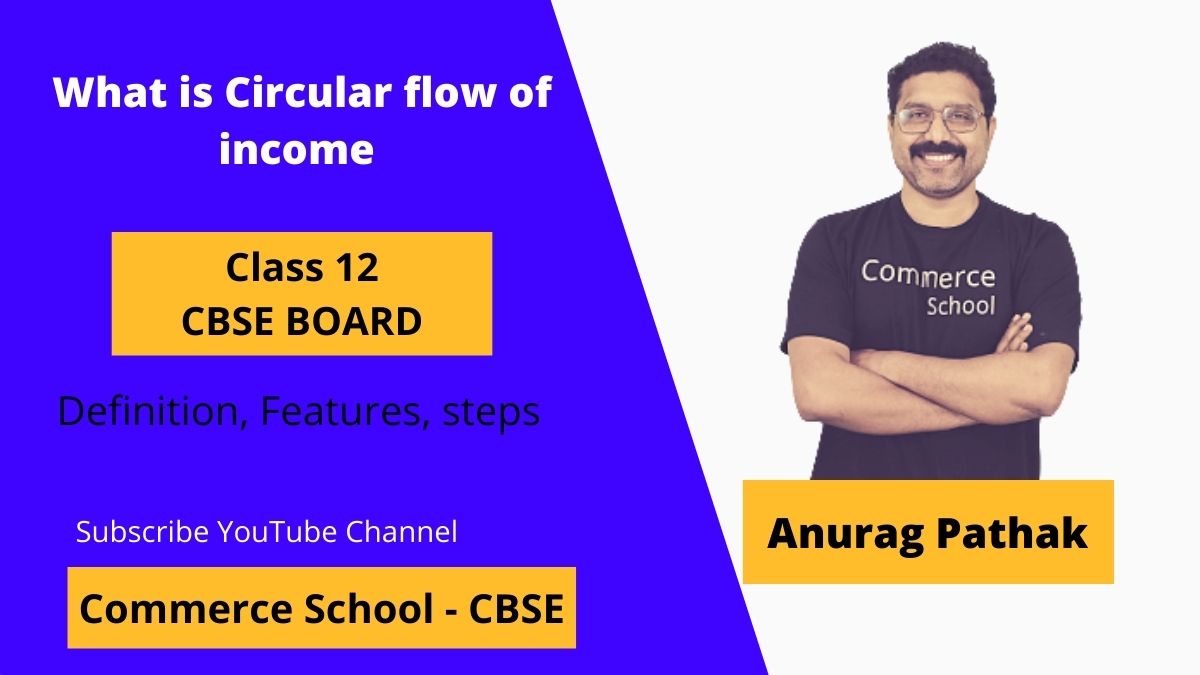 what is circular flow of income in macroeconomics class 12 CBSE Board