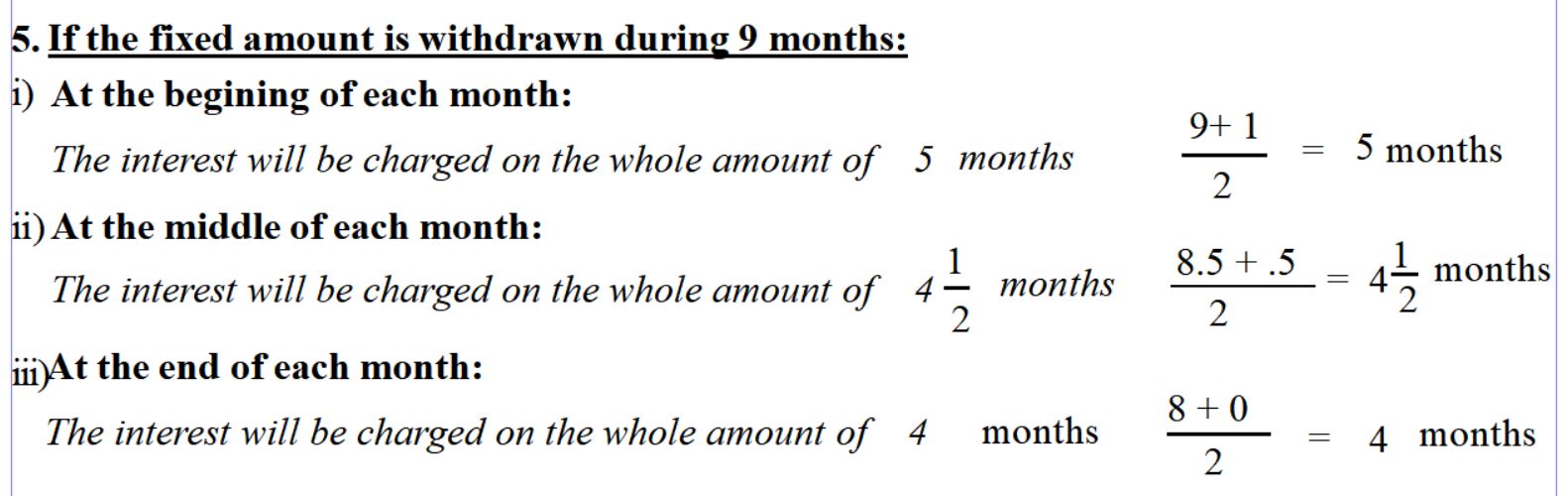 Methods To Calculate Interest On Drawings Class 12