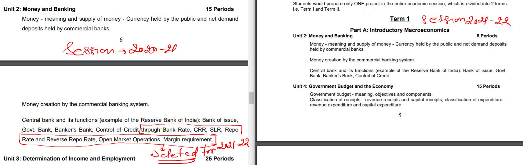 Syllabus of Money and Banking in Macroeconomics Class 12 CBSE Board