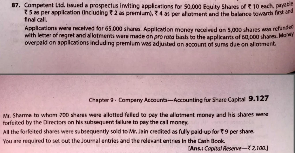 CBSE Q. 87 Solution of Accounting for Share Capital TS Grewal Class 12 (2022-23)