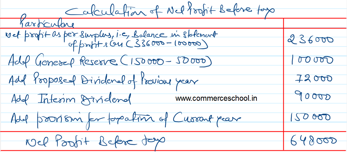  ISC Q 7 Solution Of Cash Flow Statement TS Grewal Class 12 2022 23