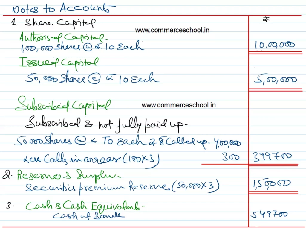 [CBSE] Q. 17 Solution of Accounting for Share Capital TS Grewal Class 12 (2022-23)