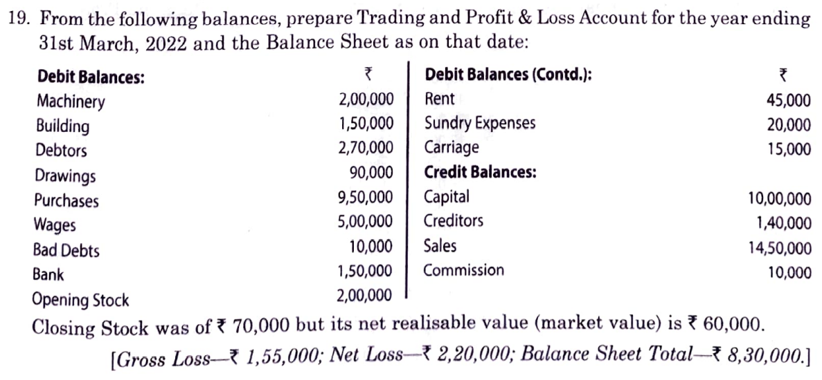 cbse-q-19-solutions-financial-statements-of-sole-proprietorship-ts