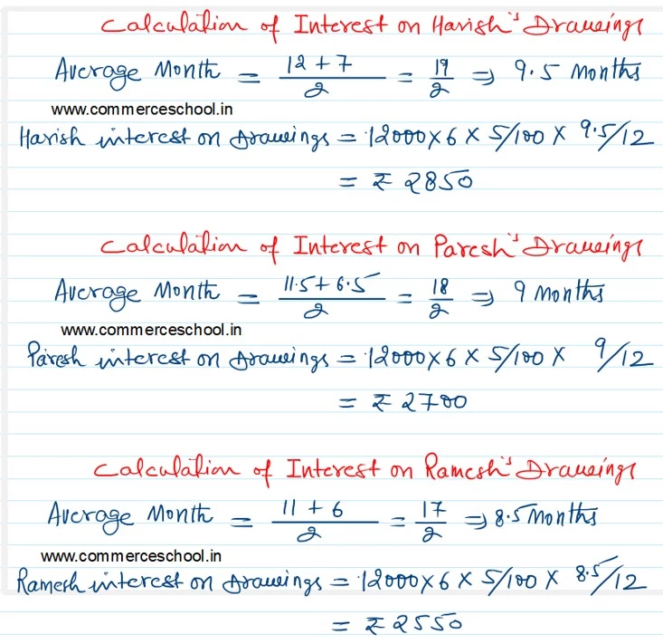 [ISC] Q. 32 Solution Of Fundamentals Of Partnership Firms TS Grewal ...