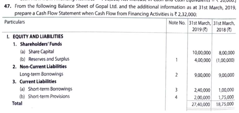 question 47 cash flow statement TS Grewal