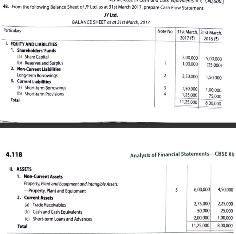 question 48 cash flow statement TS Grewal