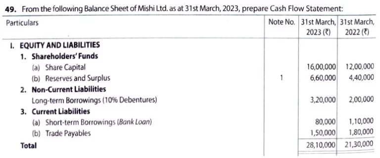 question 49 cash flow statement TS Grewal