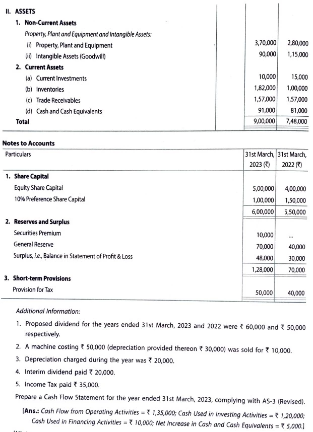 question 50 cash flow statement TS Grewal