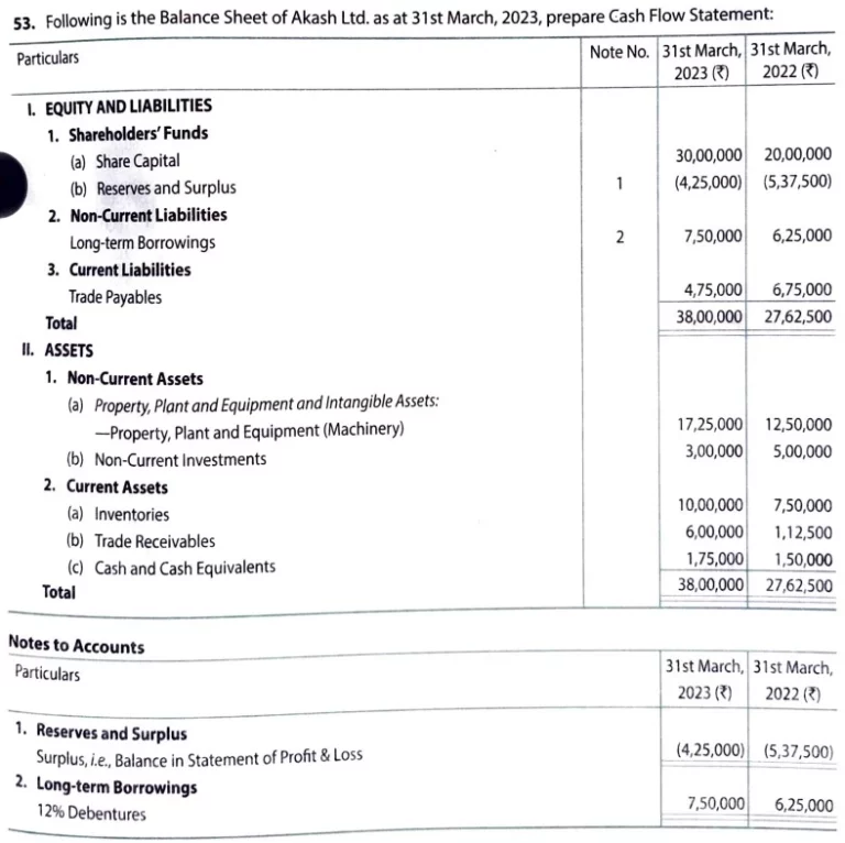 question 53 cash flow statement TS Grewal