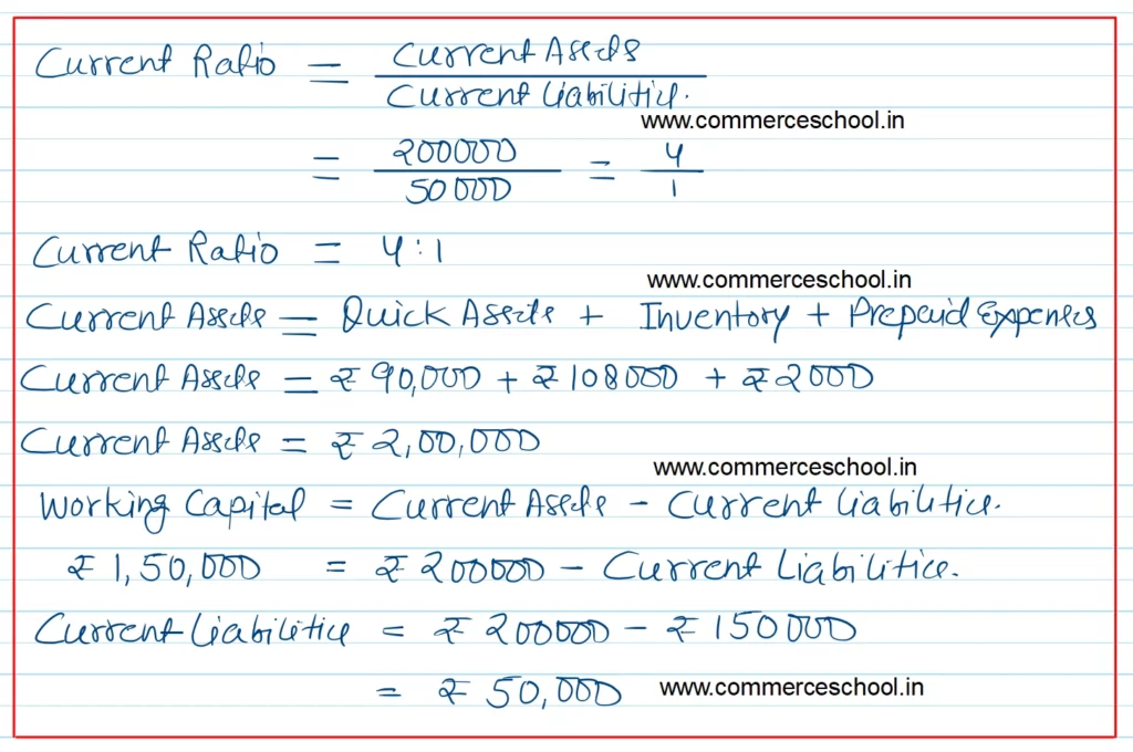 Q. 20 DK Goel Accounting Ratios Solutions Class 12 CBSE (2024-25)